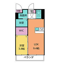 CLASS−J