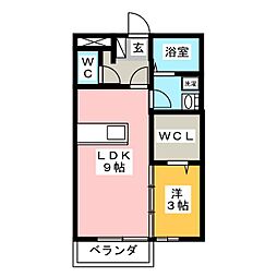 リビングタウンいせＩ