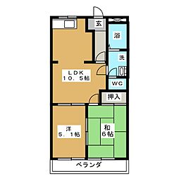 メモリーヒルズ