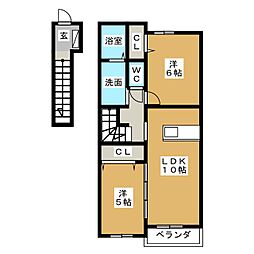 ステュールヴィラIII