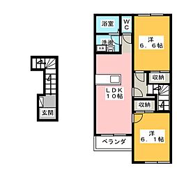 エルシャトーIII