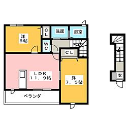ボヌール