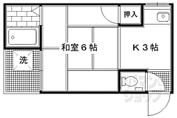 京阪本線 出町柳駅 徒歩11分