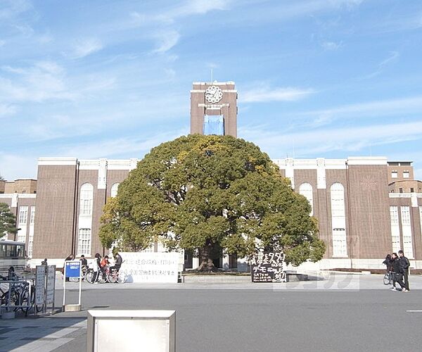 画像29:京都大学まで2142m