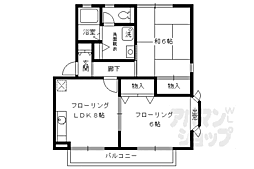 ハイカムール西賀茂 1階2LDKの間取り