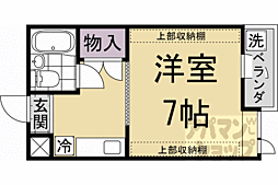 ハイツおおくら 3階