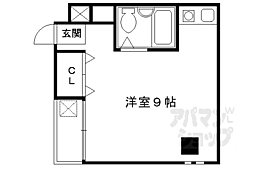 ビュウ御薗 2階
