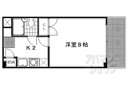 京阪本線 出町柳駅 徒歩13分