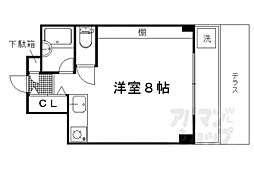 叡山電鉄叡山本線 元田中駅 徒歩18分