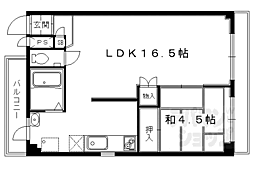 京福電気鉄道北野線 北野白梅町駅 徒歩8分