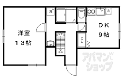 叡山電鉄鞍馬線 八幡前駅 徒歩3分
