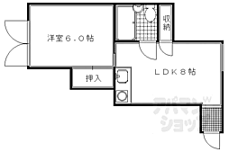 京阪本線 出町柳駅 徒歩13分