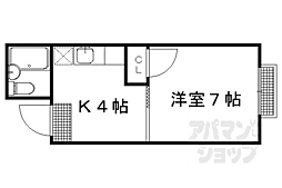 京阪本線 出町柳駅 徒歩14分