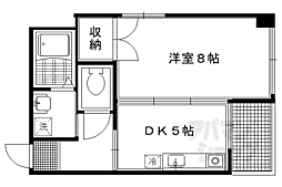 京阪本線 出町柳駅 徒歩7分