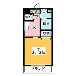 k　Smart　SHIROKO