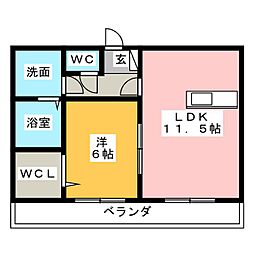 ガーネット