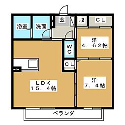グラシス