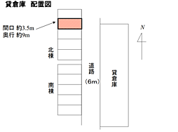 貸倉庫｜住宅情報｜ジモティー