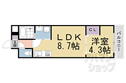 藤森駅 6.8万円