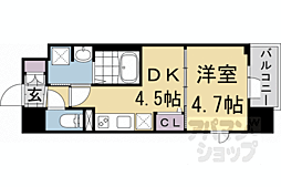 京都駅 7.2万円