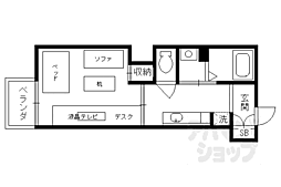 京都駅 7.4万円