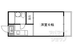 京阪本線 伏見稲荷駅 徒歩5分
