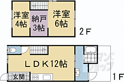 京阪本線 伏見稲荷駅 徒歩3分