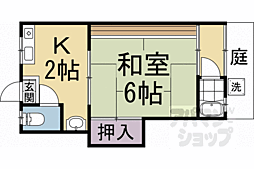 京阪本線 伏見稲荷駅 徒歩4分