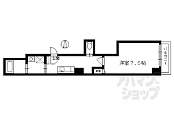 阪急京都本線 京都河原町駅 徒歩8分