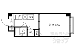 京阪本線 伏見稲荷駅 徒歩2分