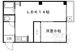 阪急京都本線 京都河原町駅 徒歩5分