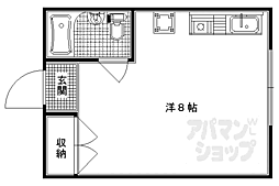 阪急嵐山線 松尾大社駅 徒歩23分