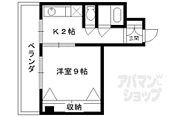 ロマネスク京都丹波口 2階/202