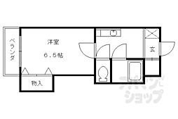 京阪本線 龍谷大前深草駅 徒歩2分