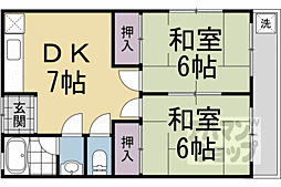 近鉄京都線 伏見駅 徒歩1分