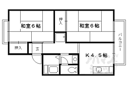 京阪宇治線 桃山南口駅 徒歩4分