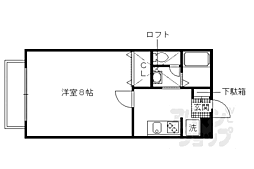 近鉄京都線 伏見駅 徒歩7分