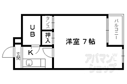 京阪本線 伏見稲荷駅 徒歩5分