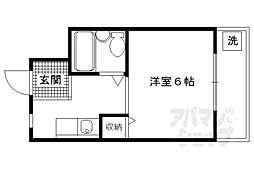 京阪本線 龍谷大前深草駅 徒歩10分