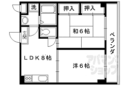 阪急嵐山線 松尾大社駅 徒歩10分