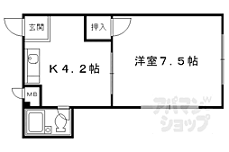 京福電気鉄道北野線 北野白梅町駅 徒歩7分