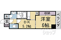 京阪本線 清水五条駅 徒歩2分