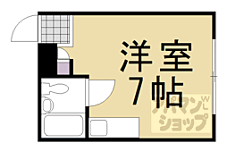 エビアナンスsodeoka 3階/301