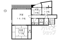 グランフォルム京都御所南 8階/802