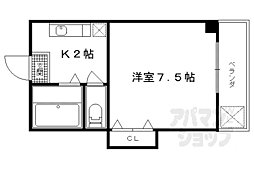 東海道・山陽本線 京都駅 徒歩8分