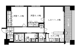 阪急京都本線 京都河原町駅 徒歩5分