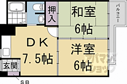 友禅ハイツ 2DKの間取図画像
