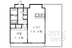 フォース三条 6階/609