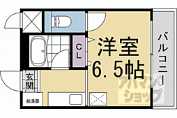 レインボーハイツ 2階/201
