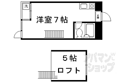 京阪本線 出町柳駅 徒歩9分